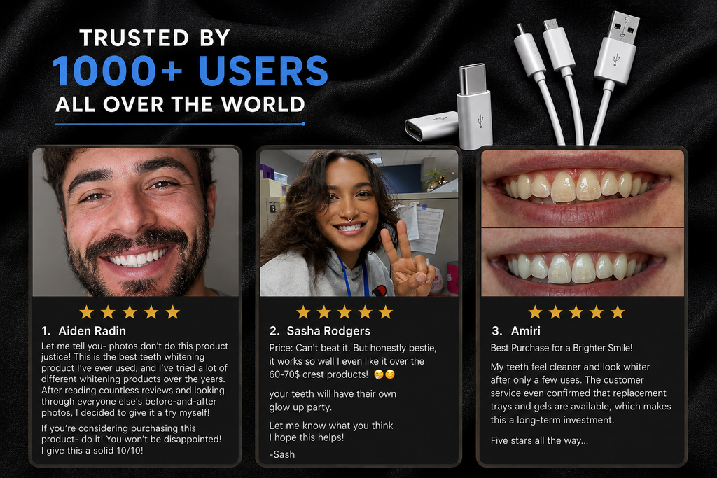 WhiteWaveSmile™ LED Teeth Whitening Light Kit